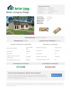 betterlivingexpress_estimate